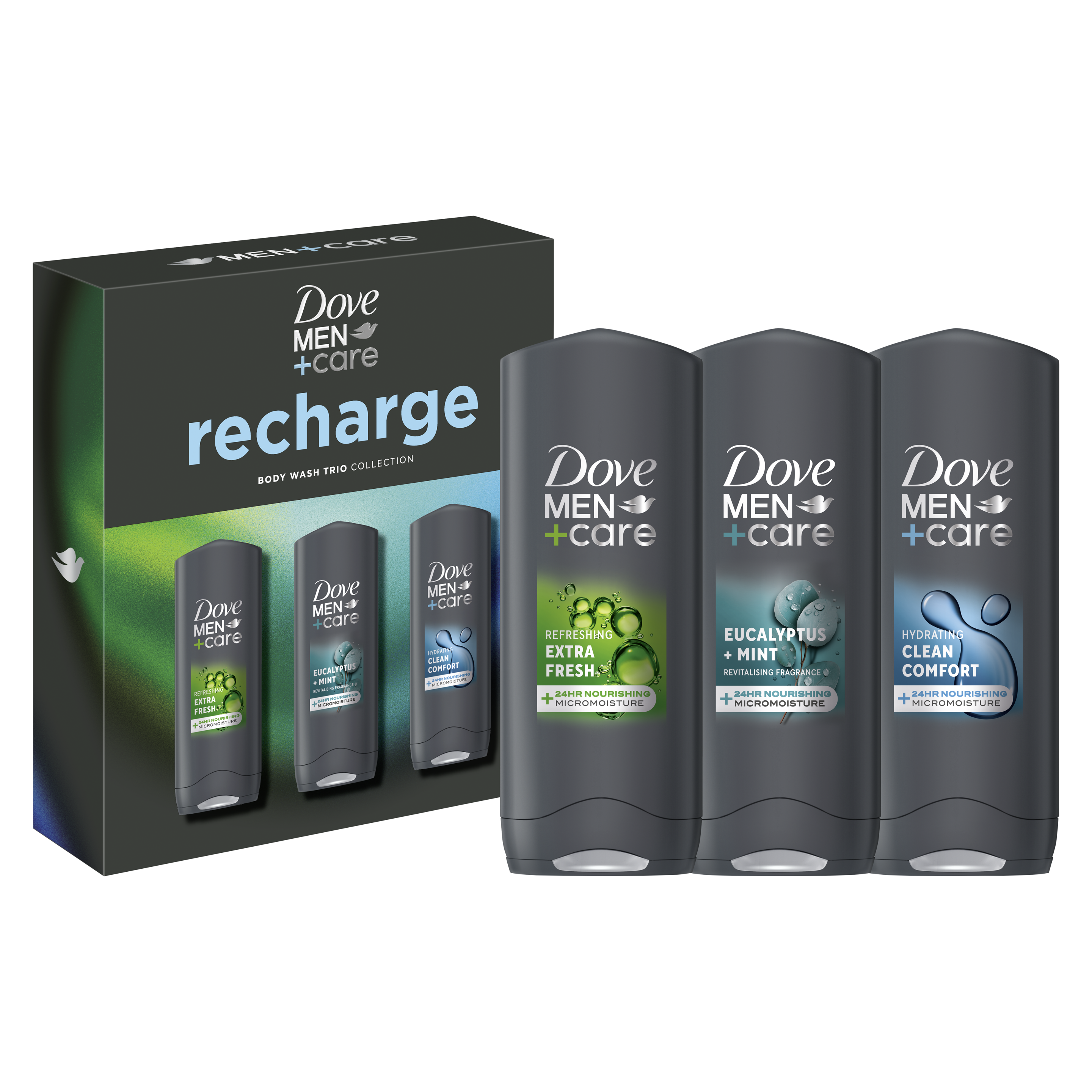 Product page
