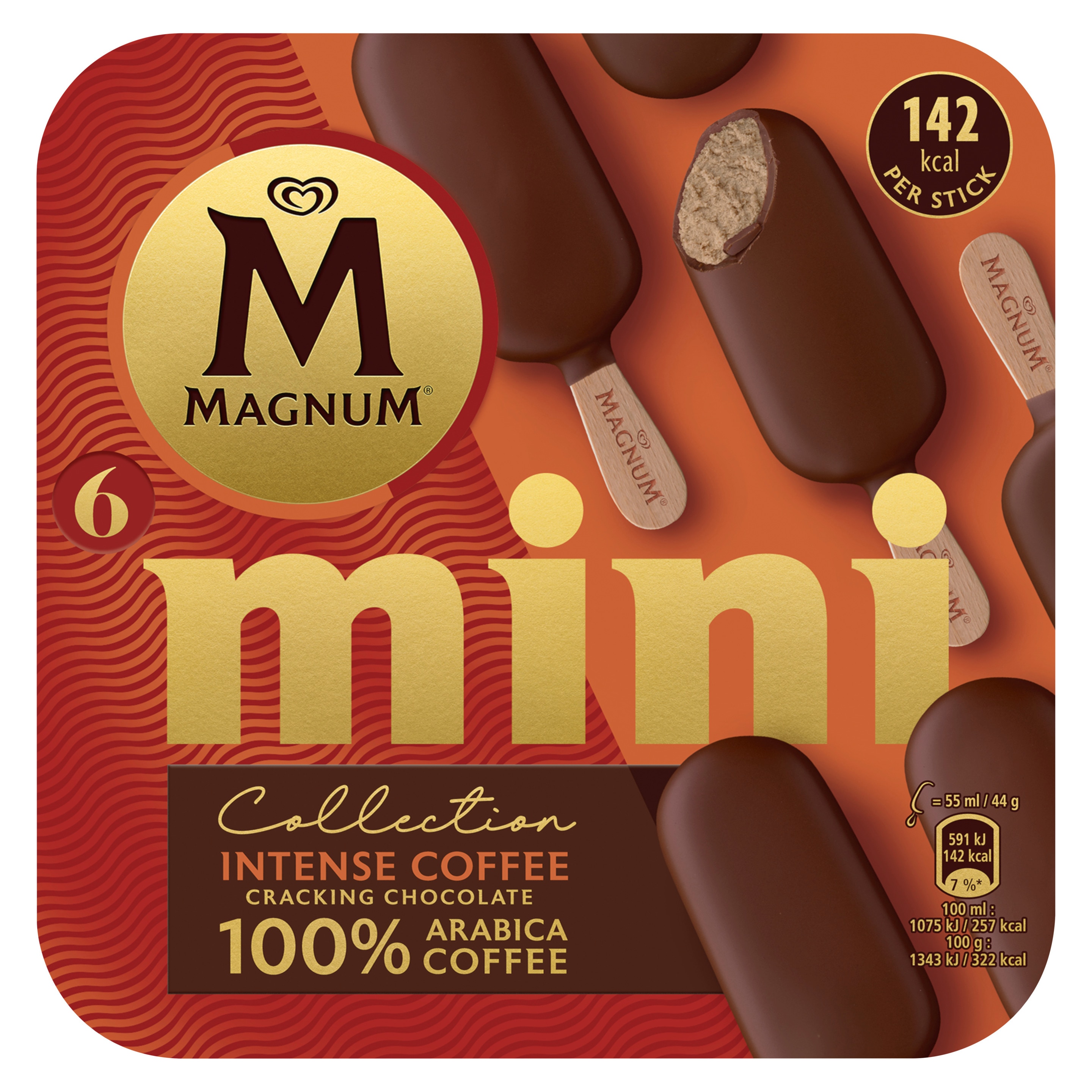 Magnum Mini IJs Intense Coffee packshot