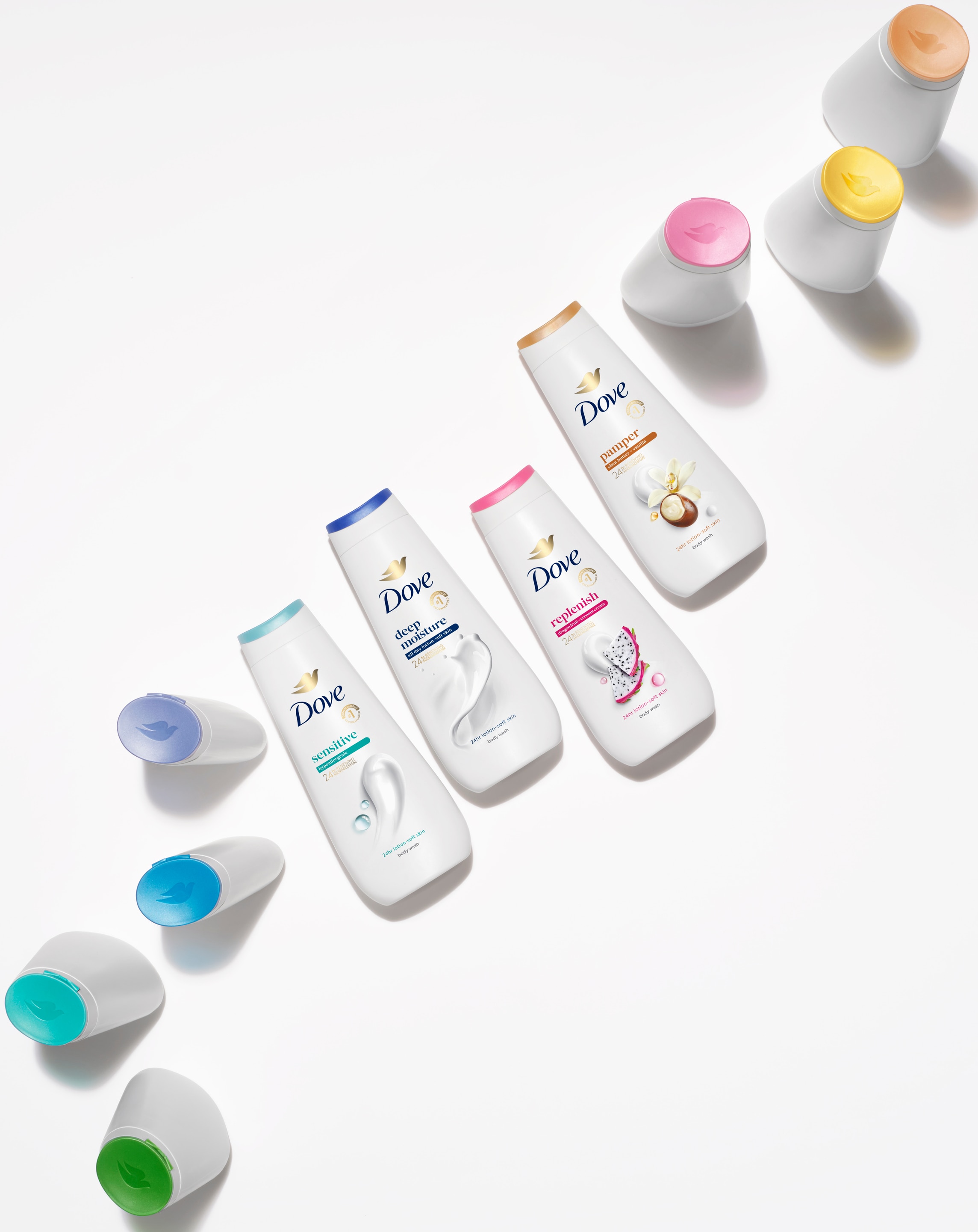 Fragrance Layering Tips: How to Layer Body Care Products
