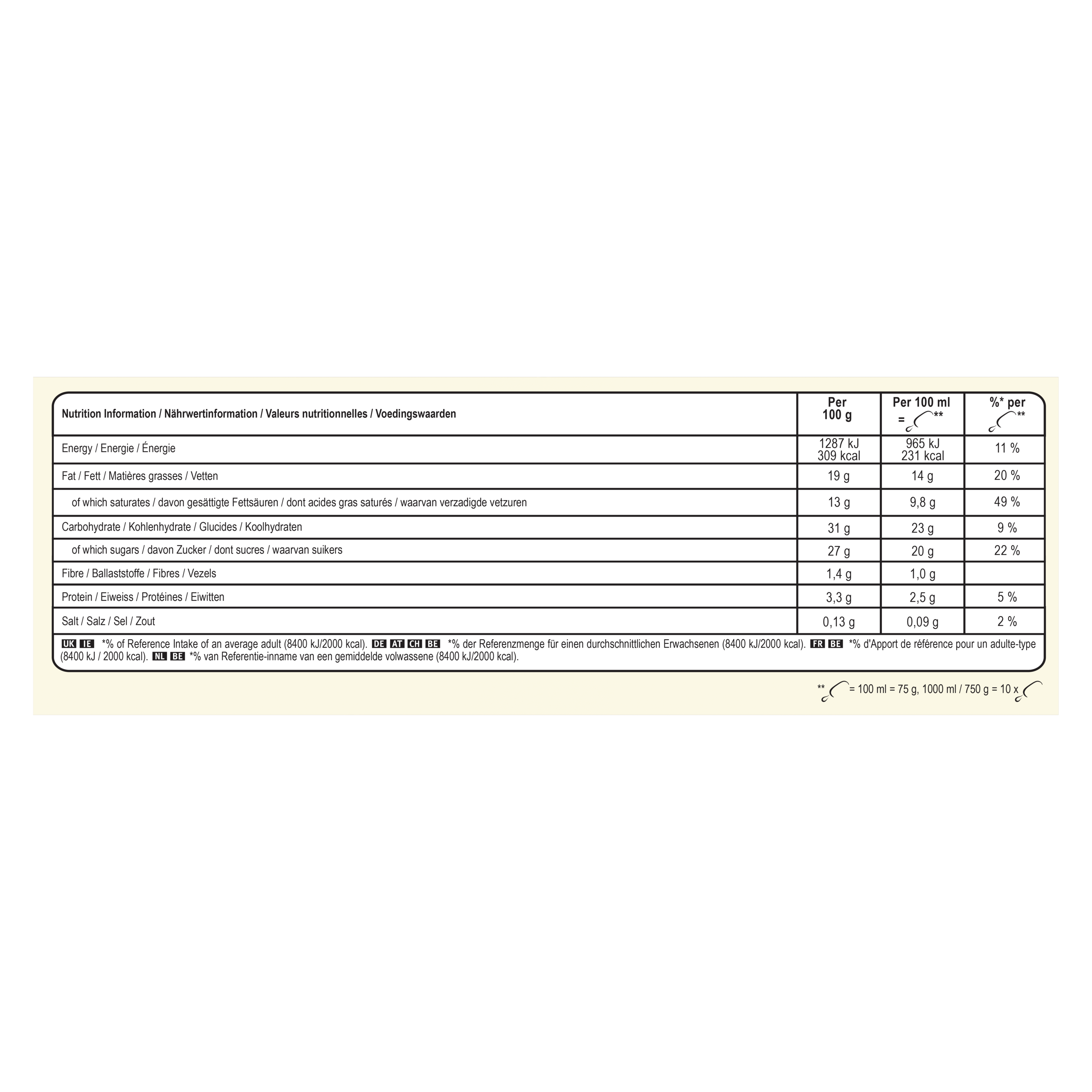 Product page