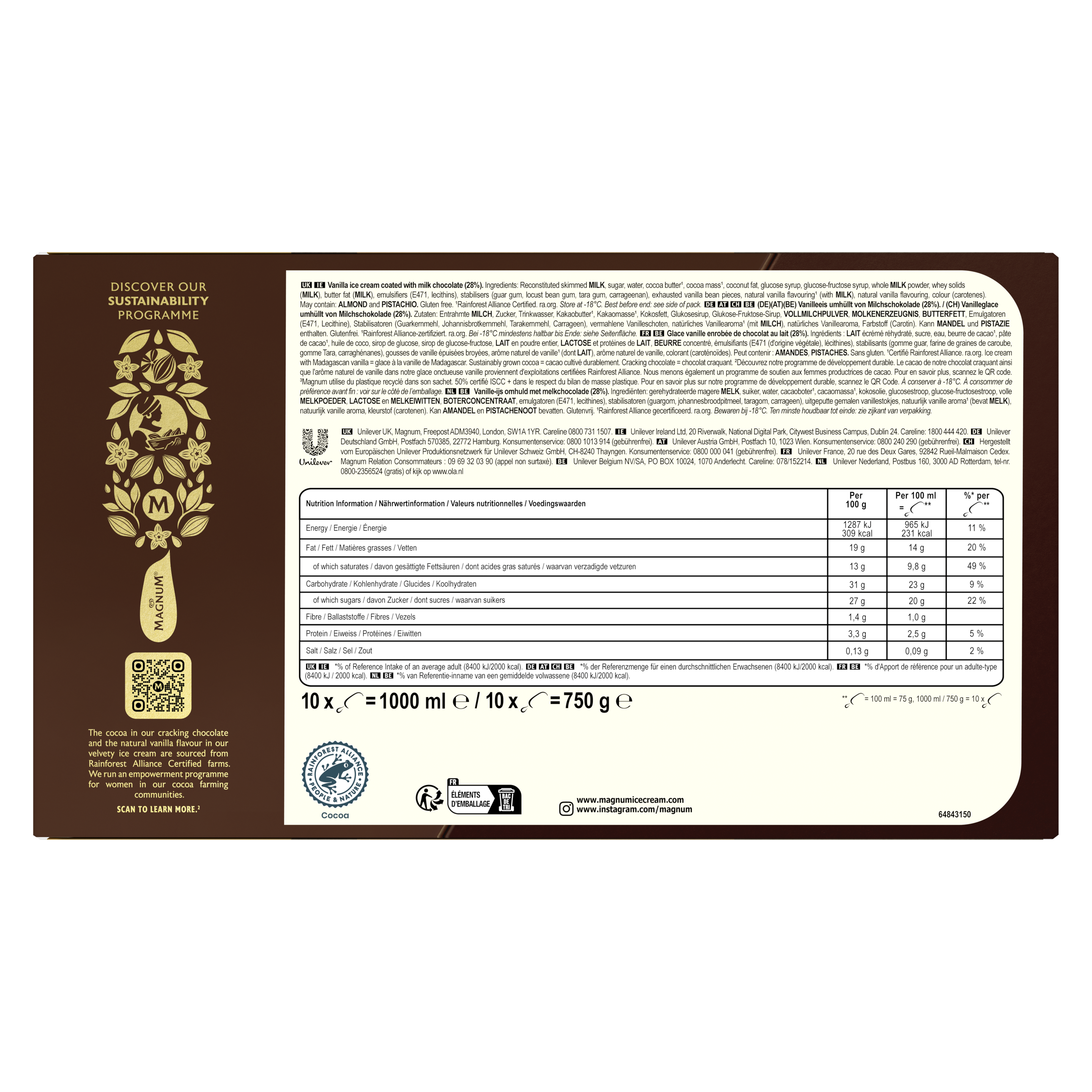 Product page