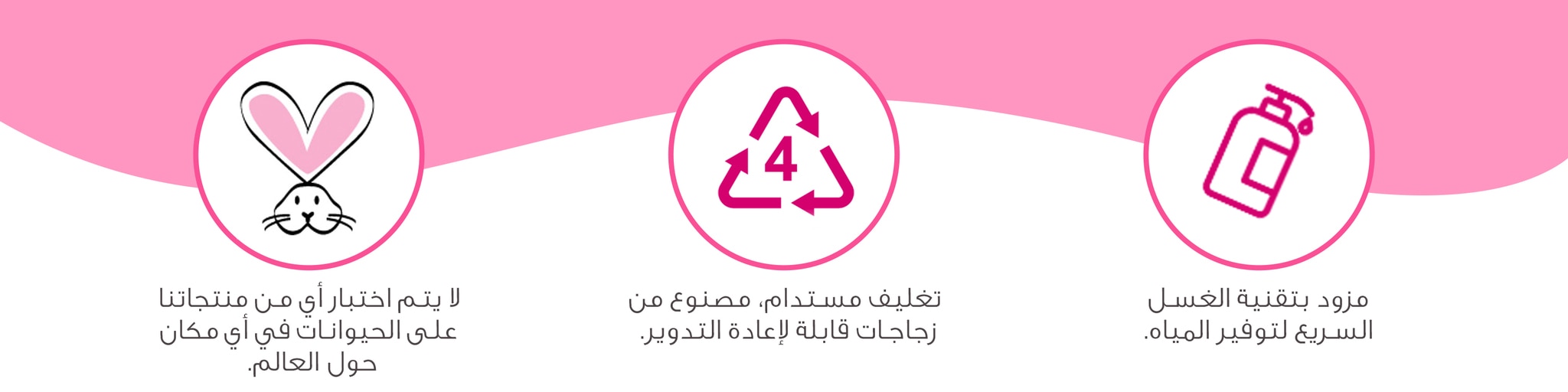 تعهداتنا الهادفة لتحسين الكوكب