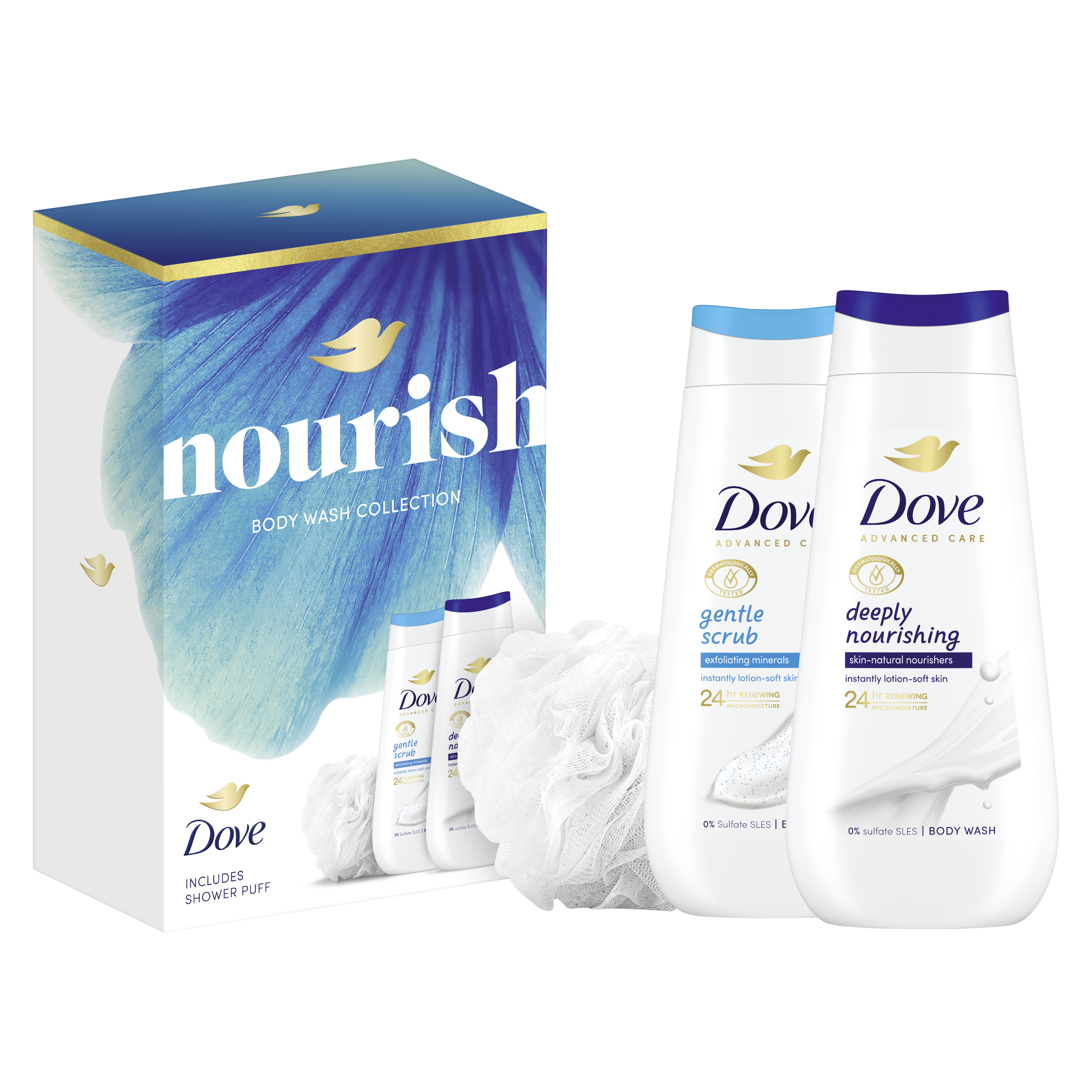 Product page