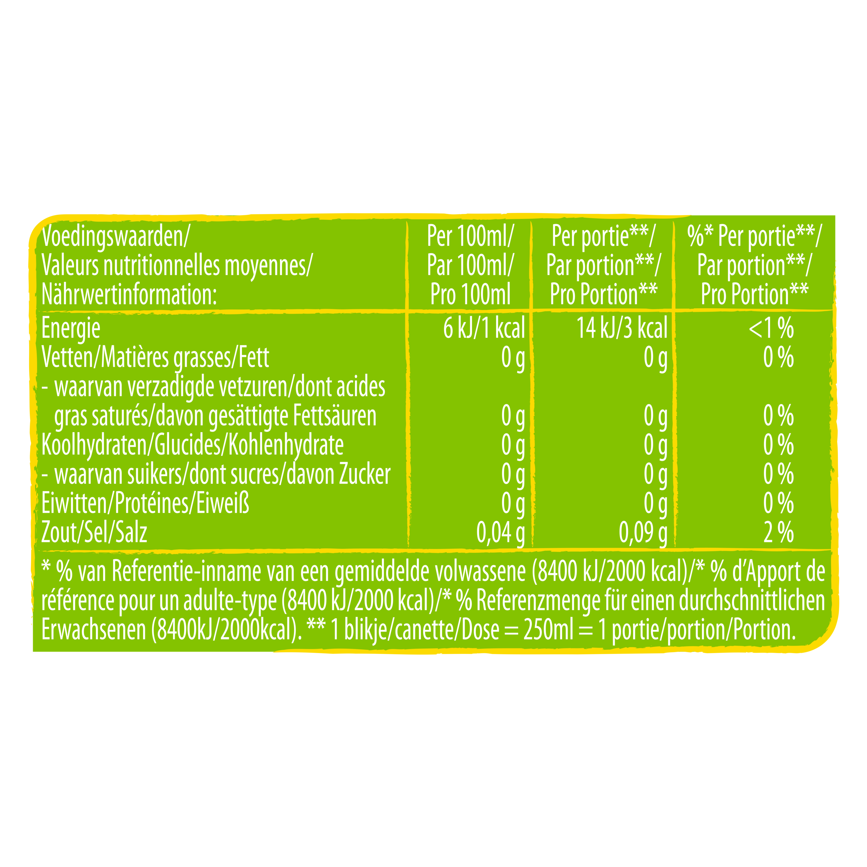 Lipton Ice Tea Sparkling Green Citrus 250ml