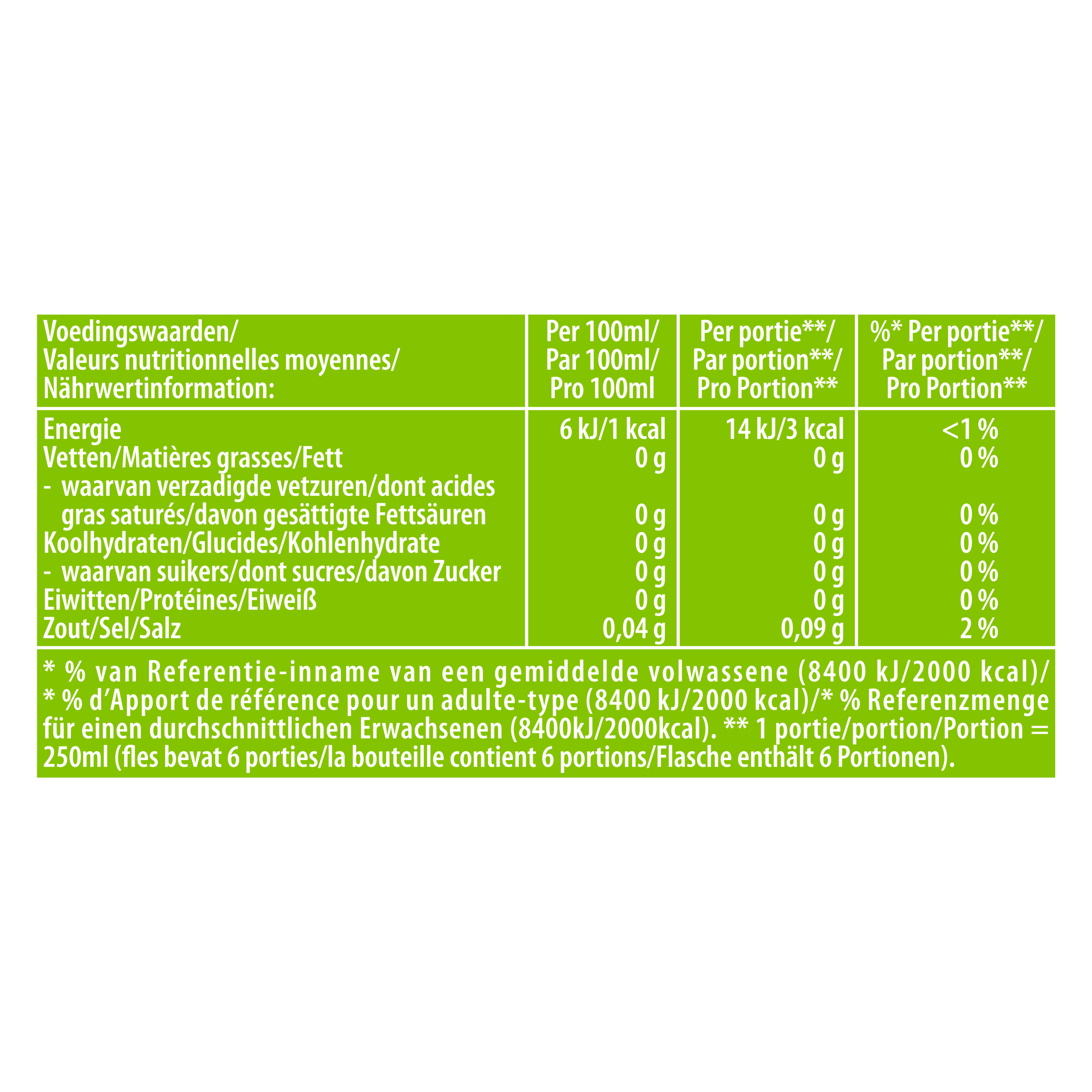 Lipton Ice Tea Sparkling Green Citrus 1500ml