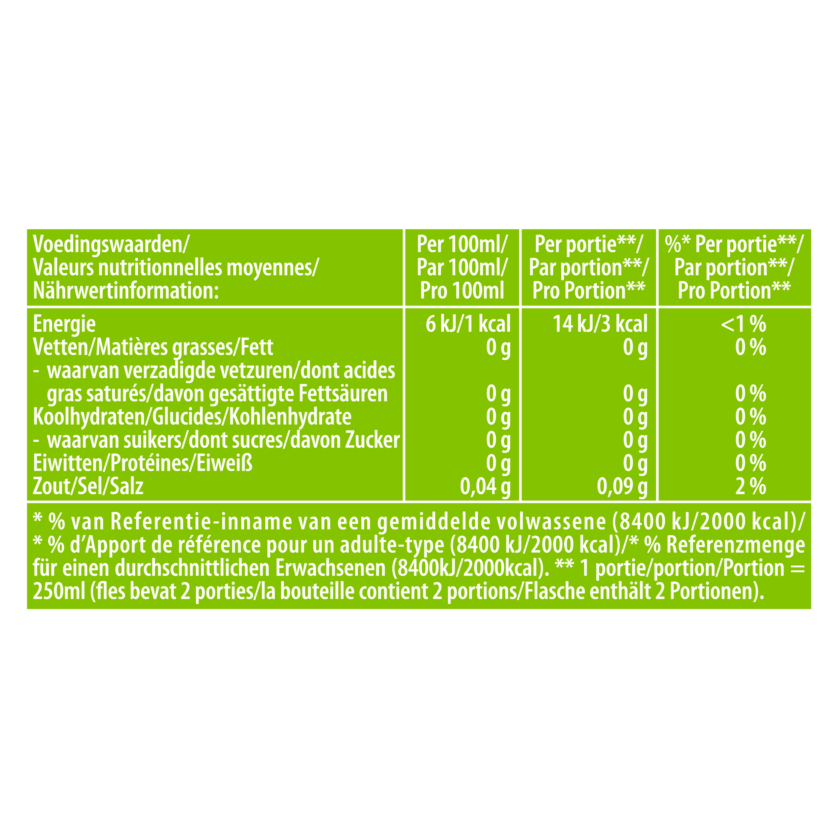 Lipton Ice Tea Sparkling Green Citrus 500ml