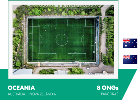 continente oceania