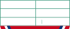 tabela de dados