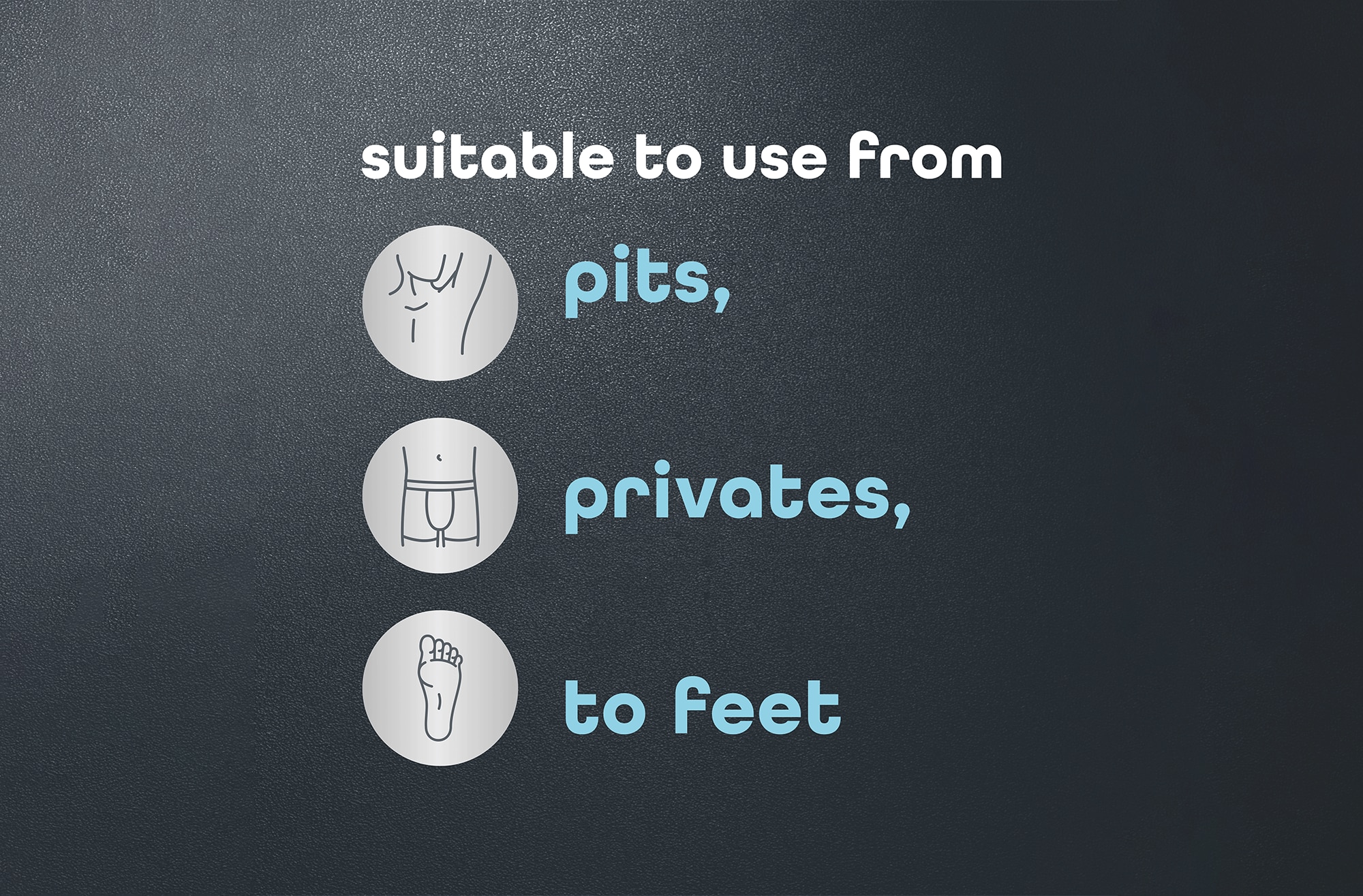"Fondo gris oscuro con una lista de íconos circulares y texto bajo un encabezado que dice “apto para uso desde”. El primer ícono muestra un torso con un brazo levantado y un texto al lado que dice “las axilas”; el segundo ícono muestra ropa interior masculina y un texto al lado que dice “las partes íntimas”; el tercer ícono muestra un pie y un texto al lado que dice “hasta los pies”.  "