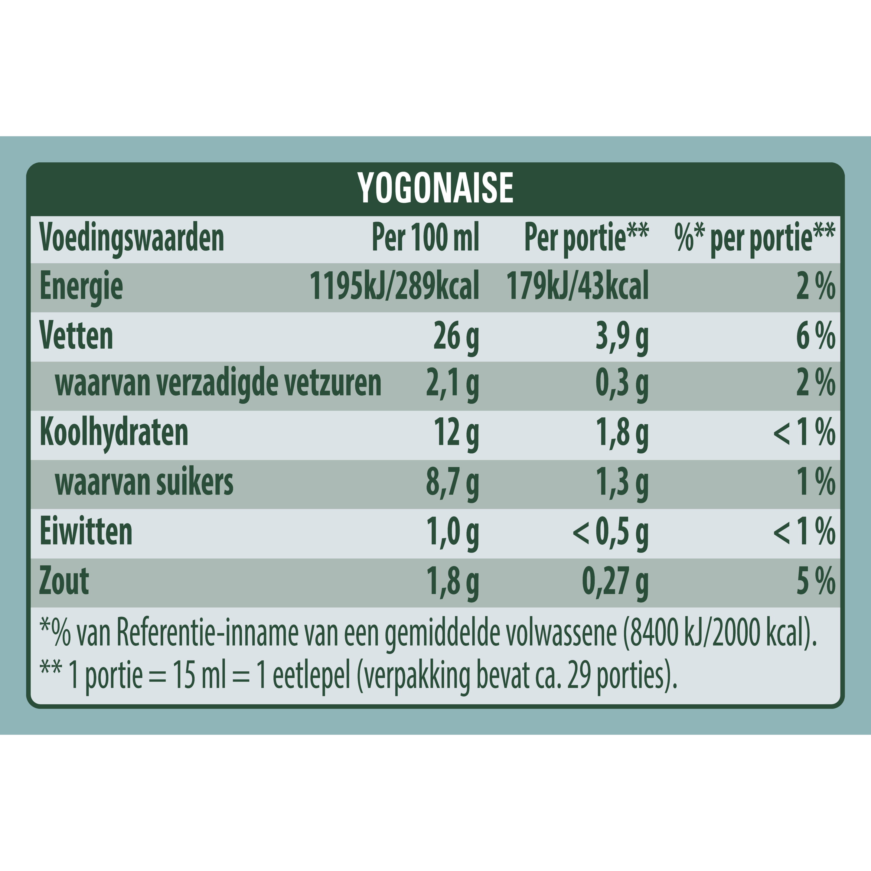 Yofresh
