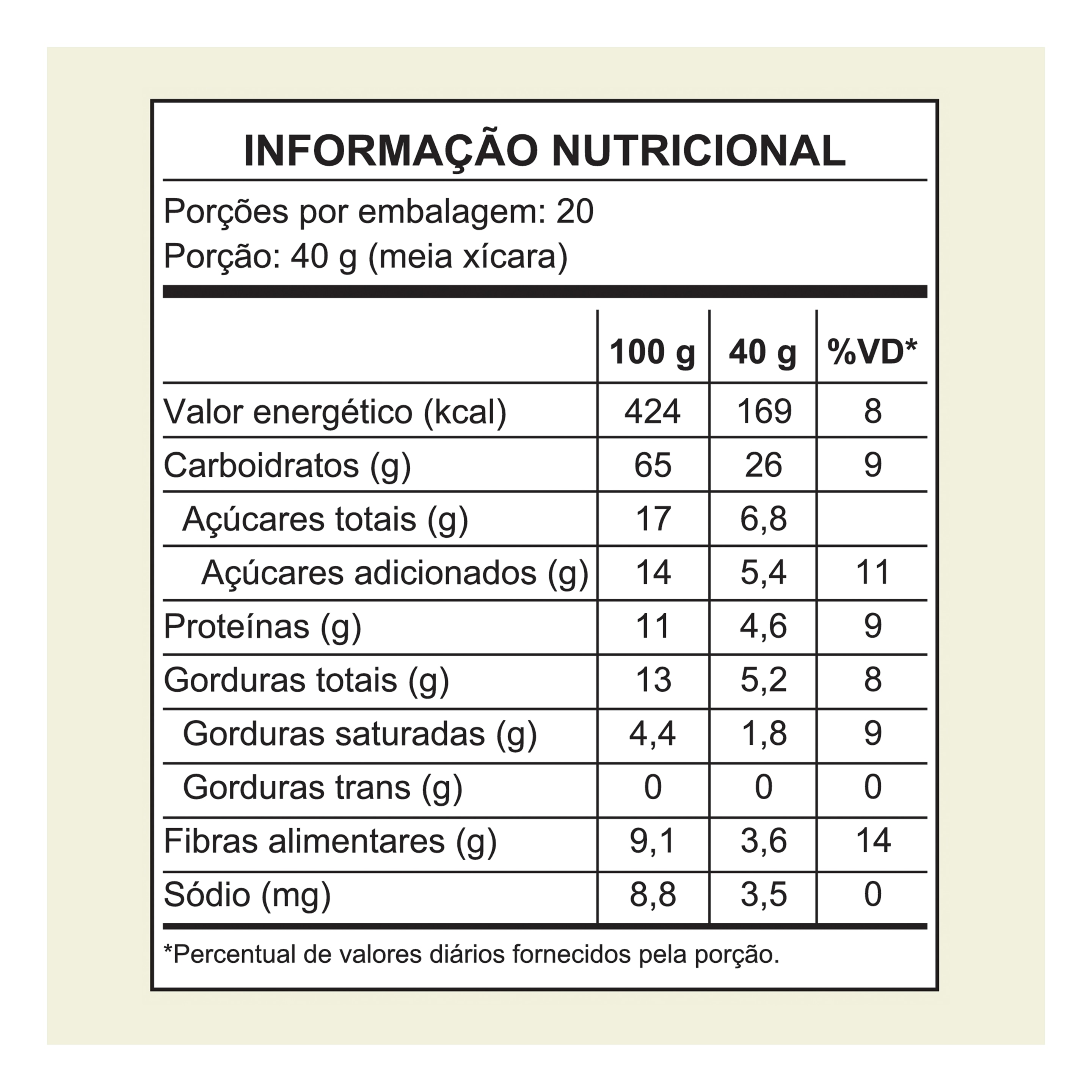 Granola Tradicional com Castanhas Brasileiras