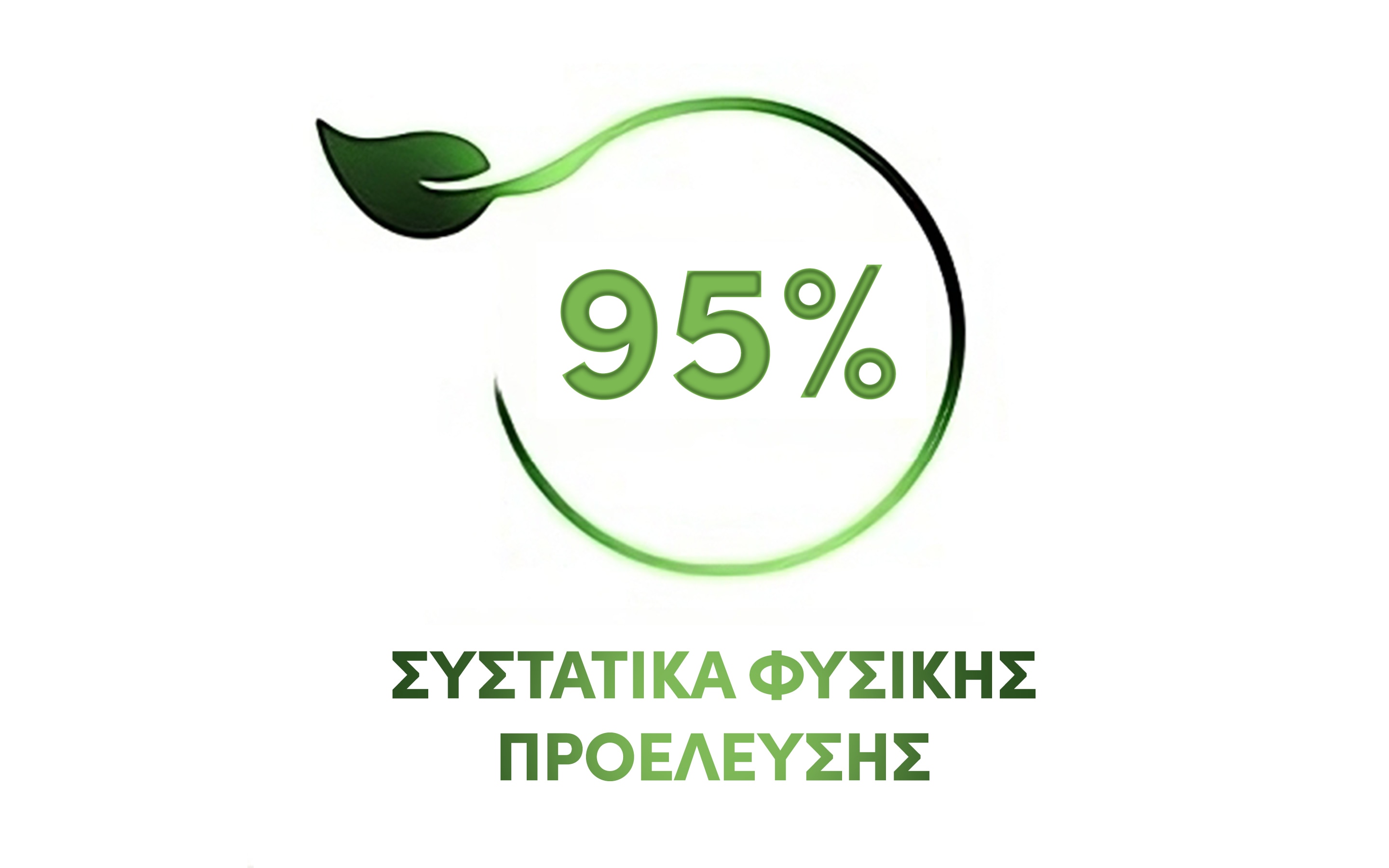 Social Mission