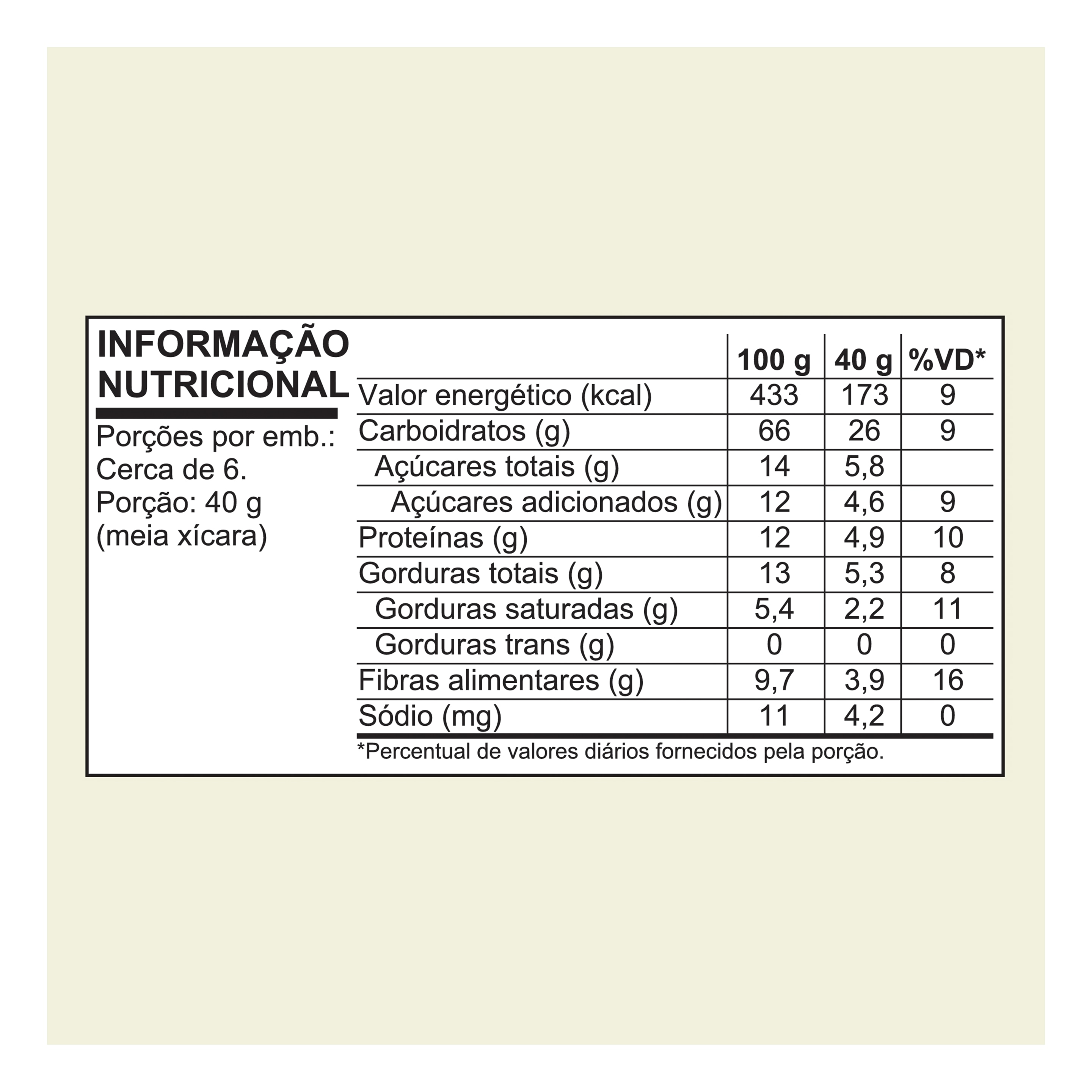 Granola Frutas e Mel Vegano