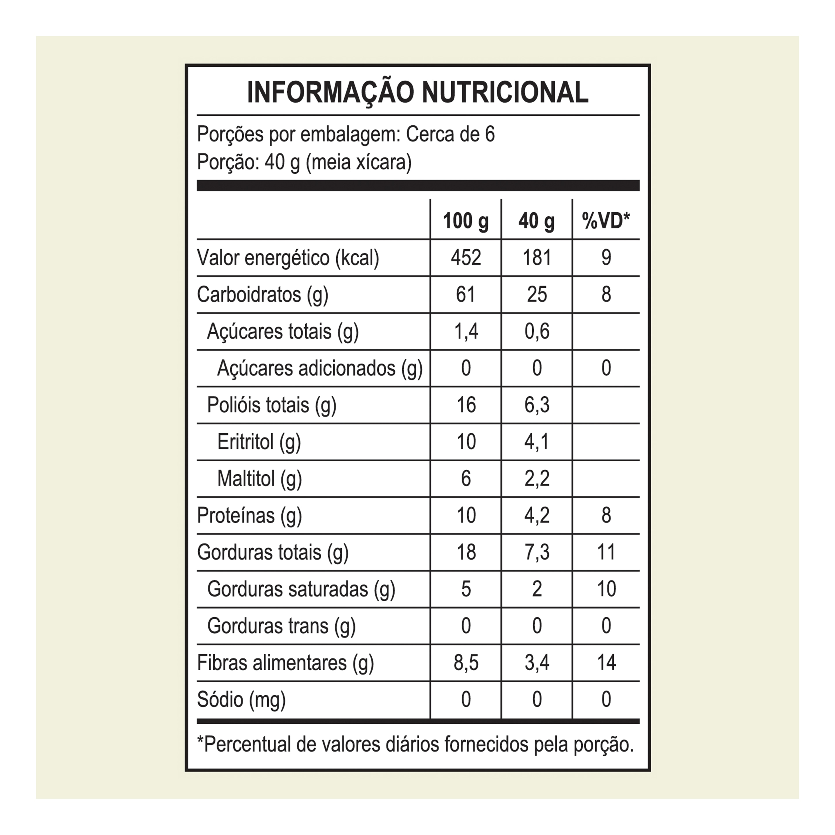 Granola Tradicional Zero Açúcares