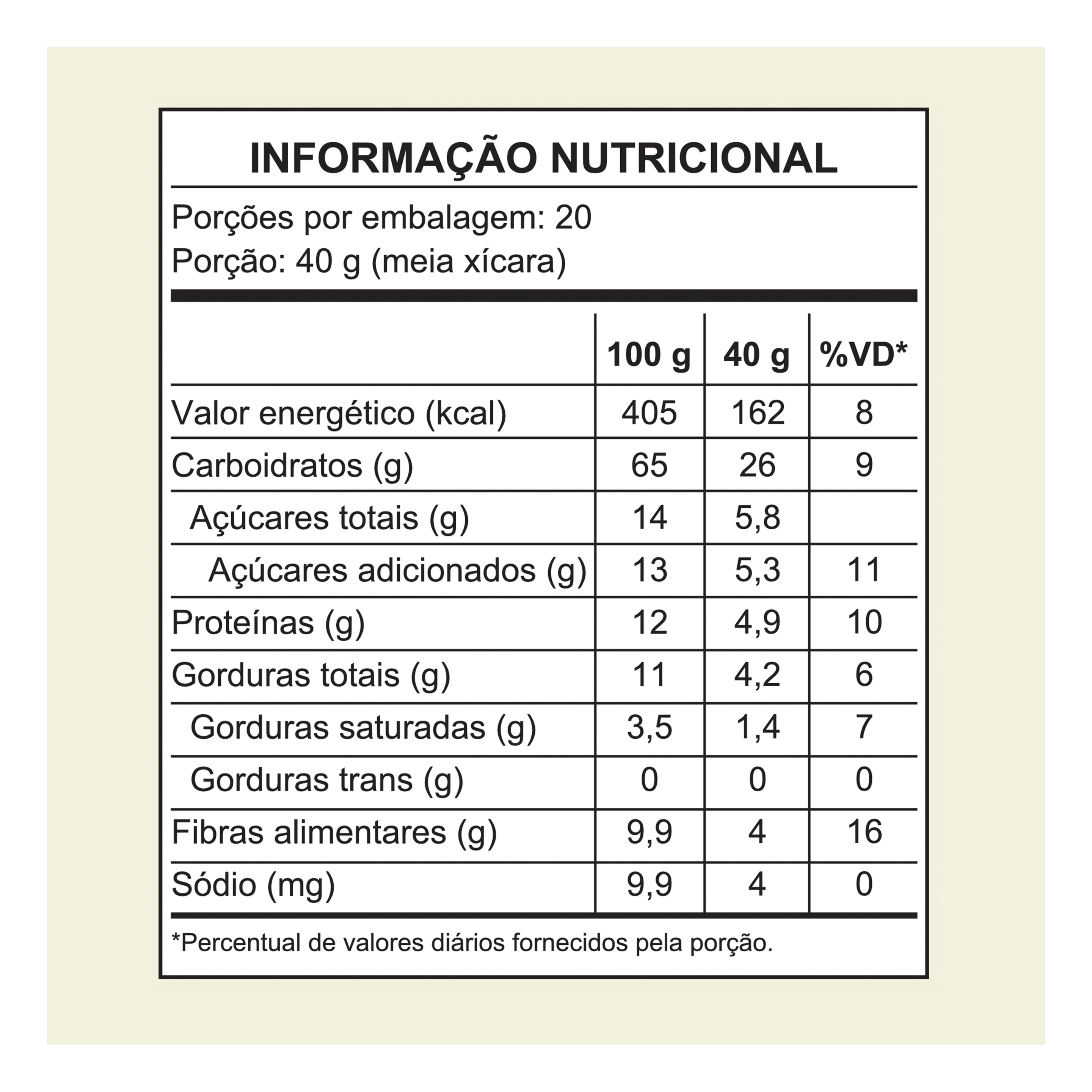 Granola Banana e Cacau