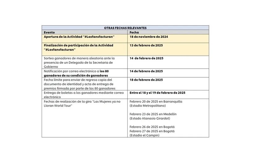 Gana boletas para el Tour &quot;Las mujeres ya no lloran