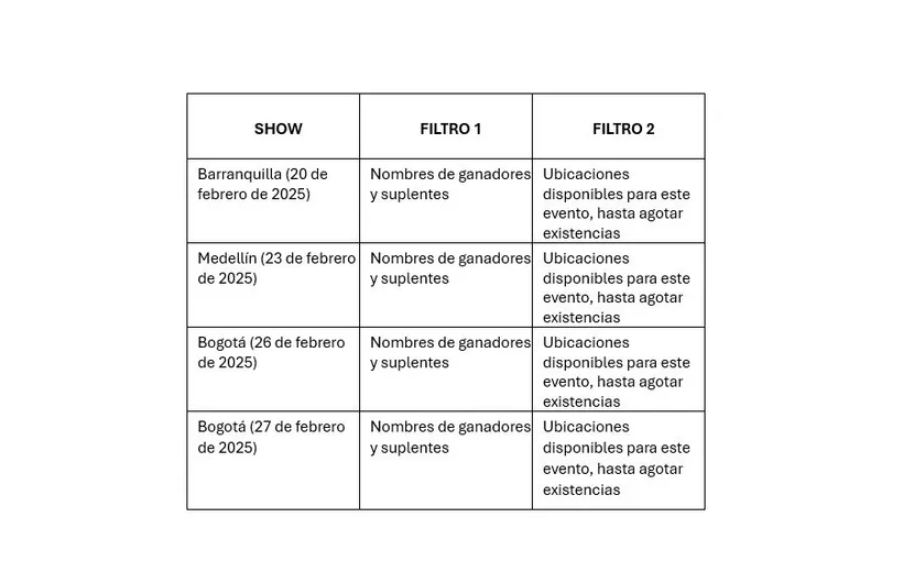 Gana boletas para el Tour &quot;Las mujeres ya no lloran