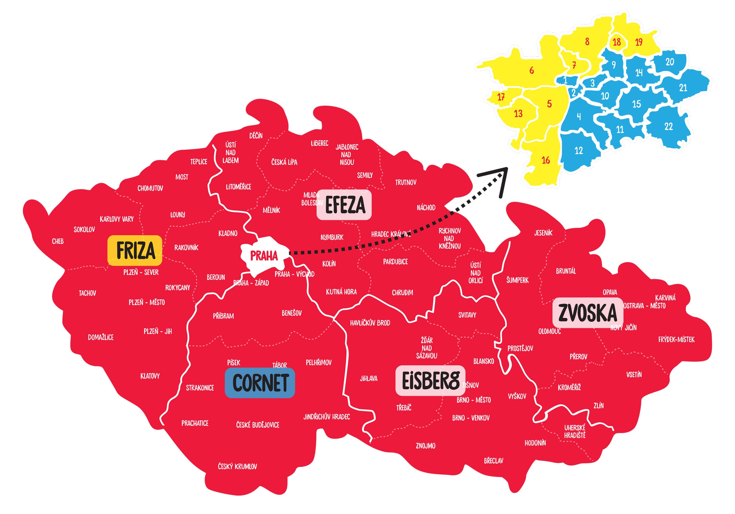 Distributoři Česká republika