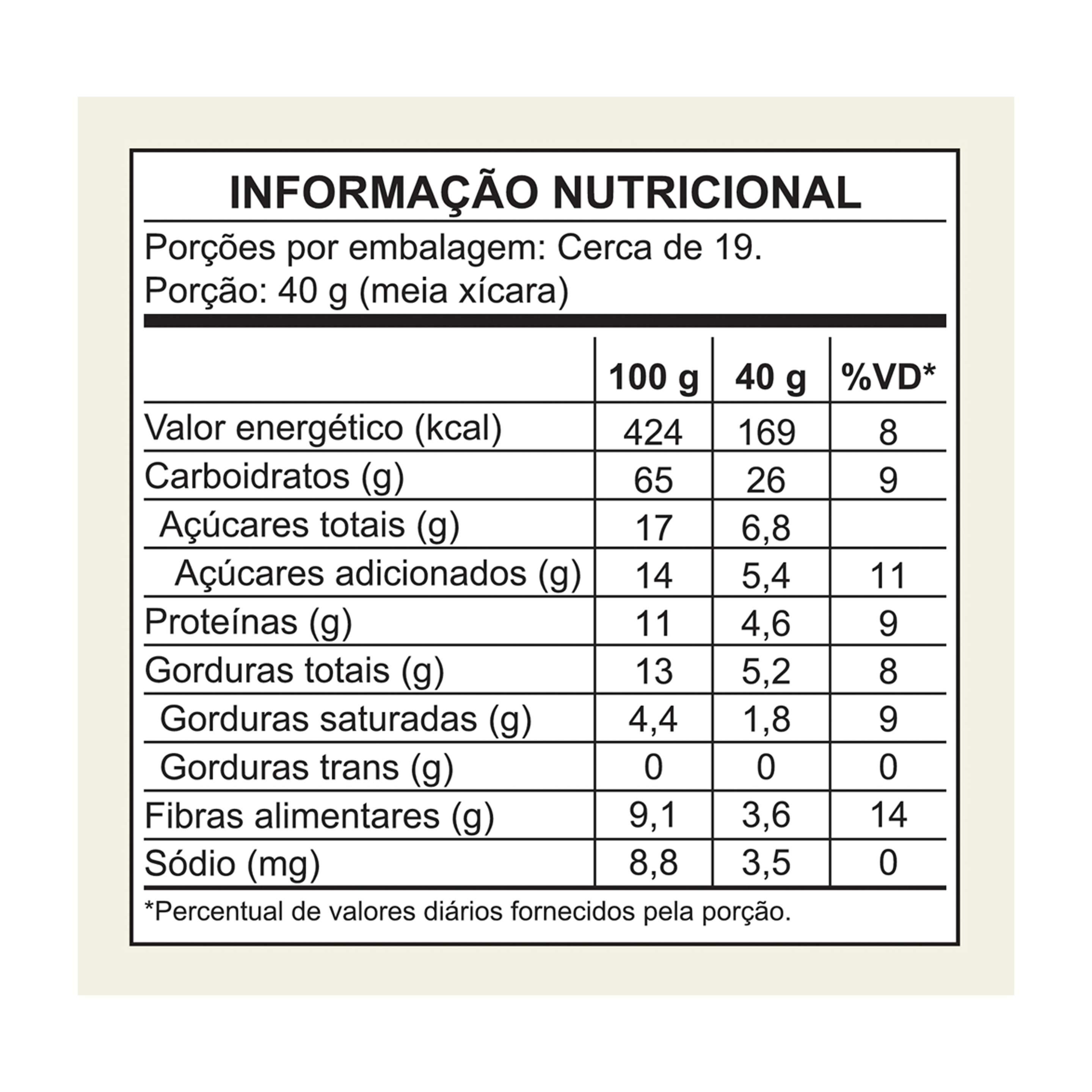 Granola Tradicional com Castanhas Brasileiras