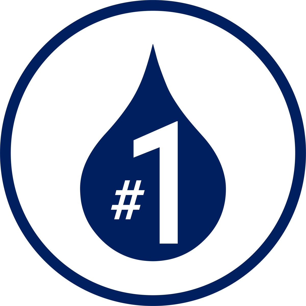 Dermatologist-recommended for men