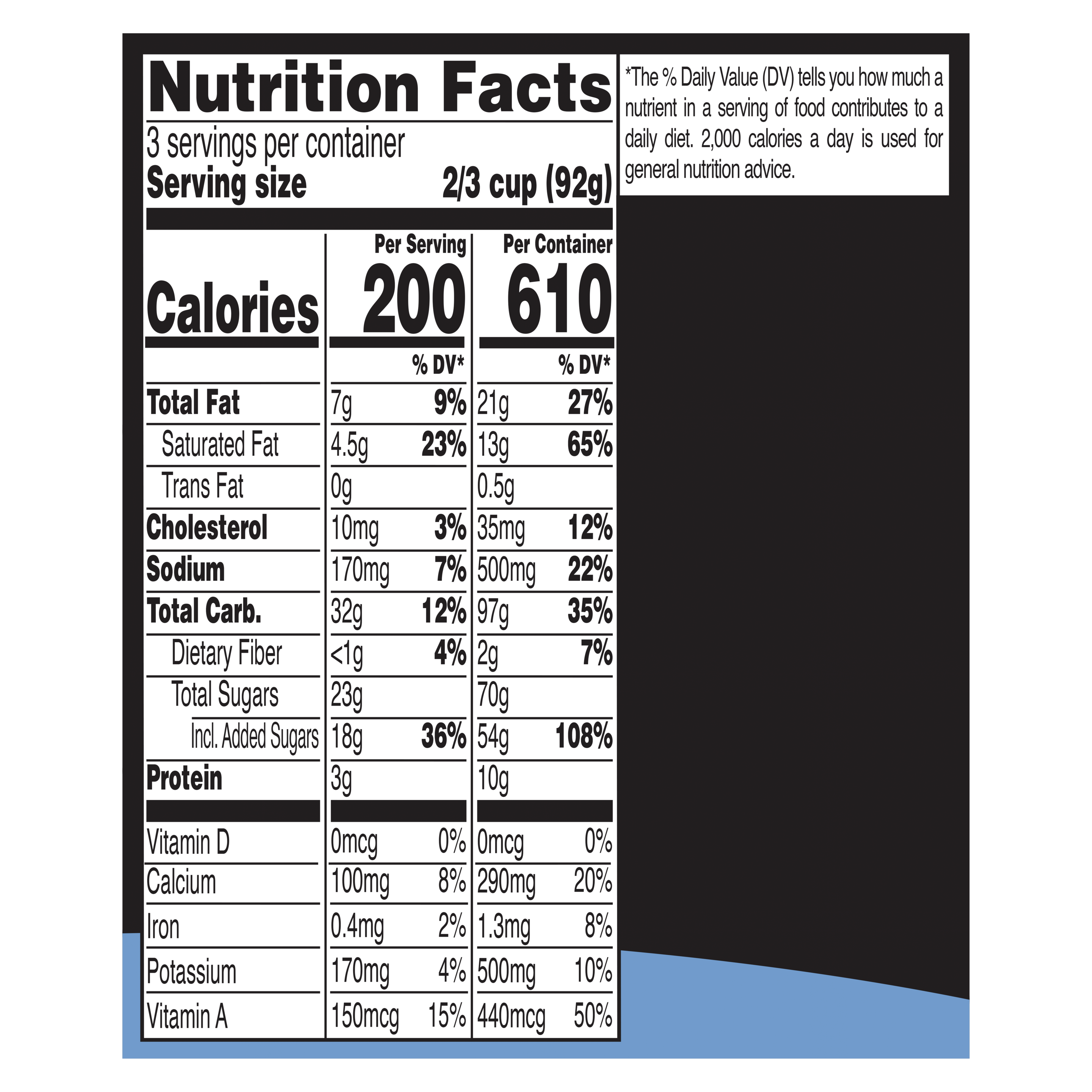 A 16 ounce tub of Breyers® Cookies & Cream Nutritional Panel