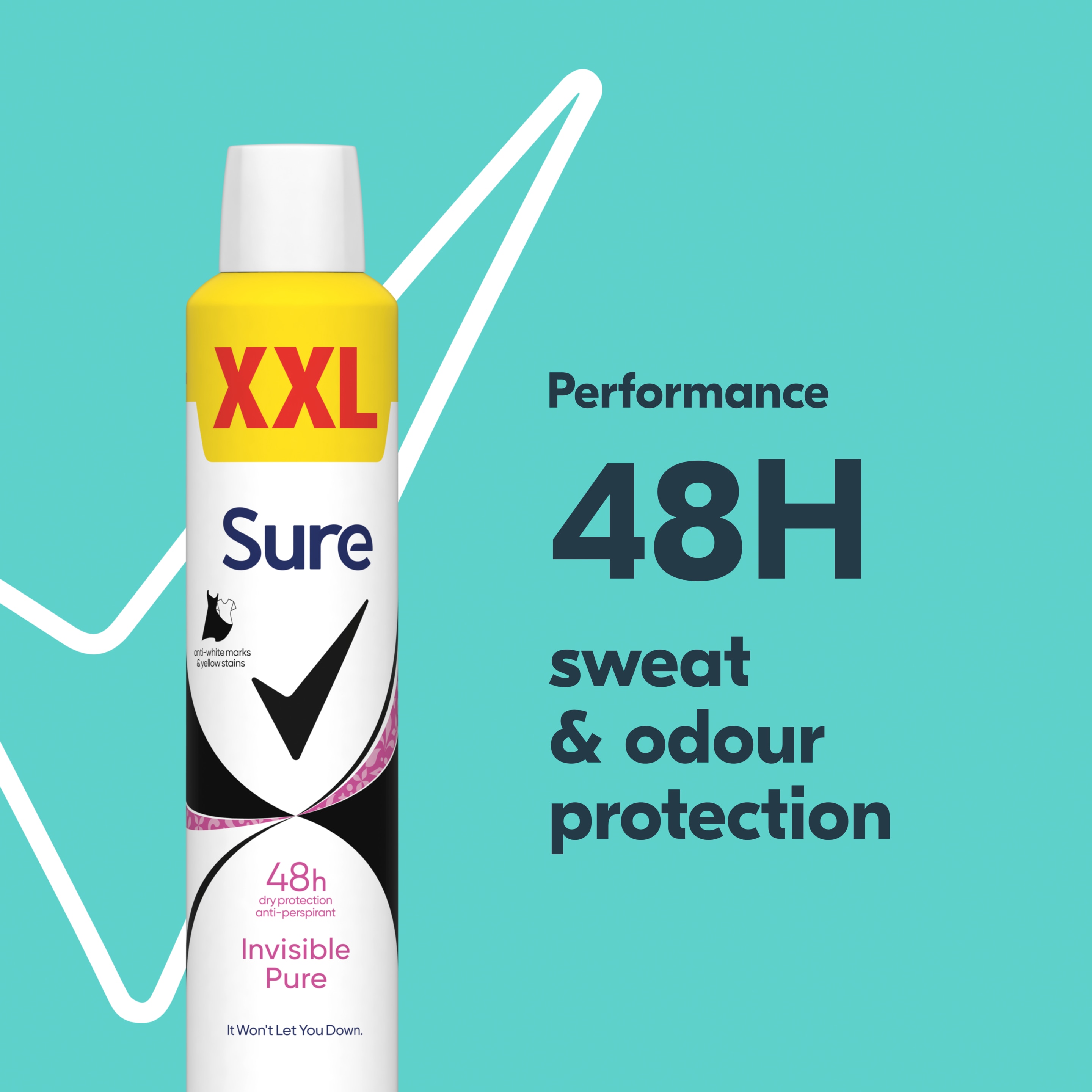 Product Page