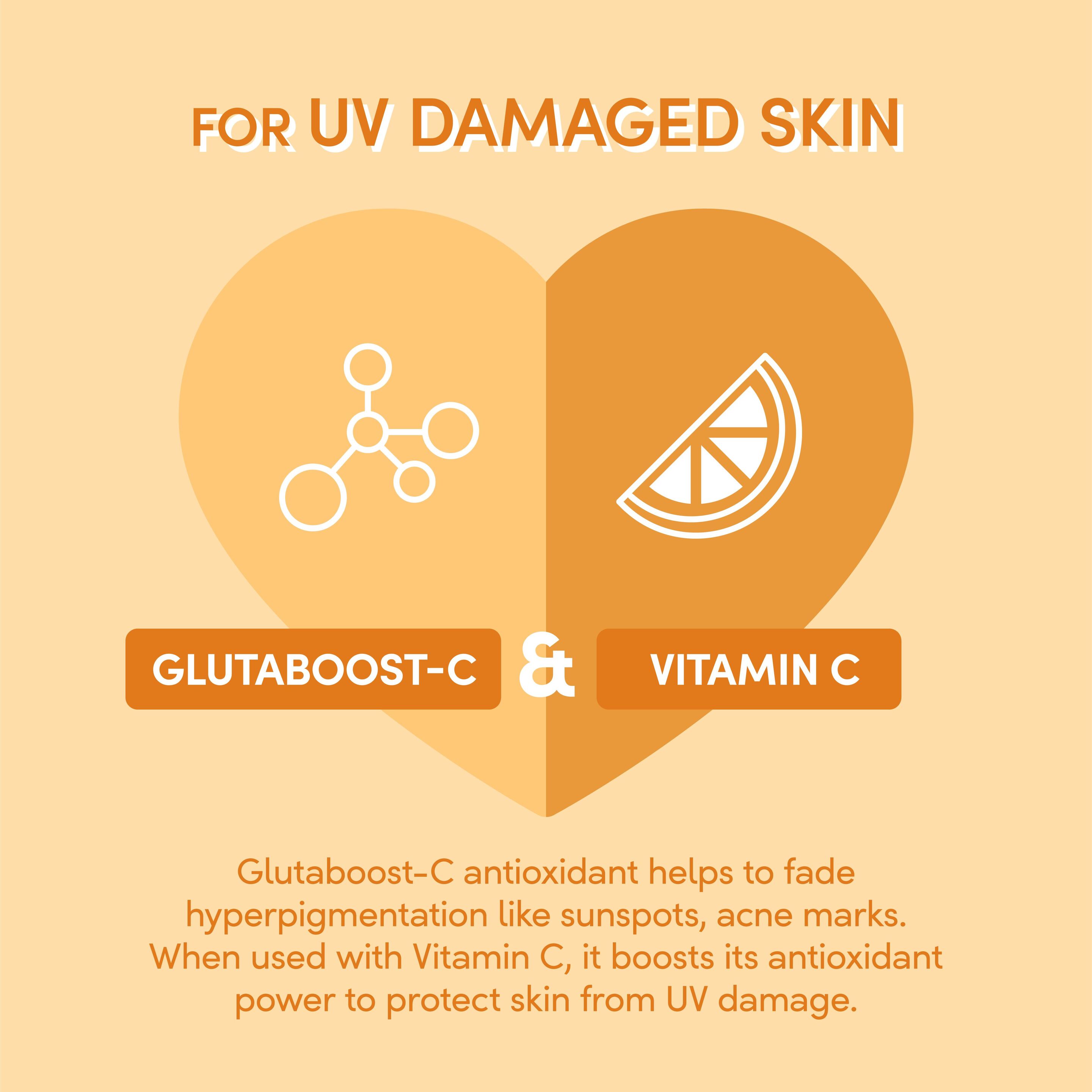 Infographic of GlutaBoost C and Vitamin C