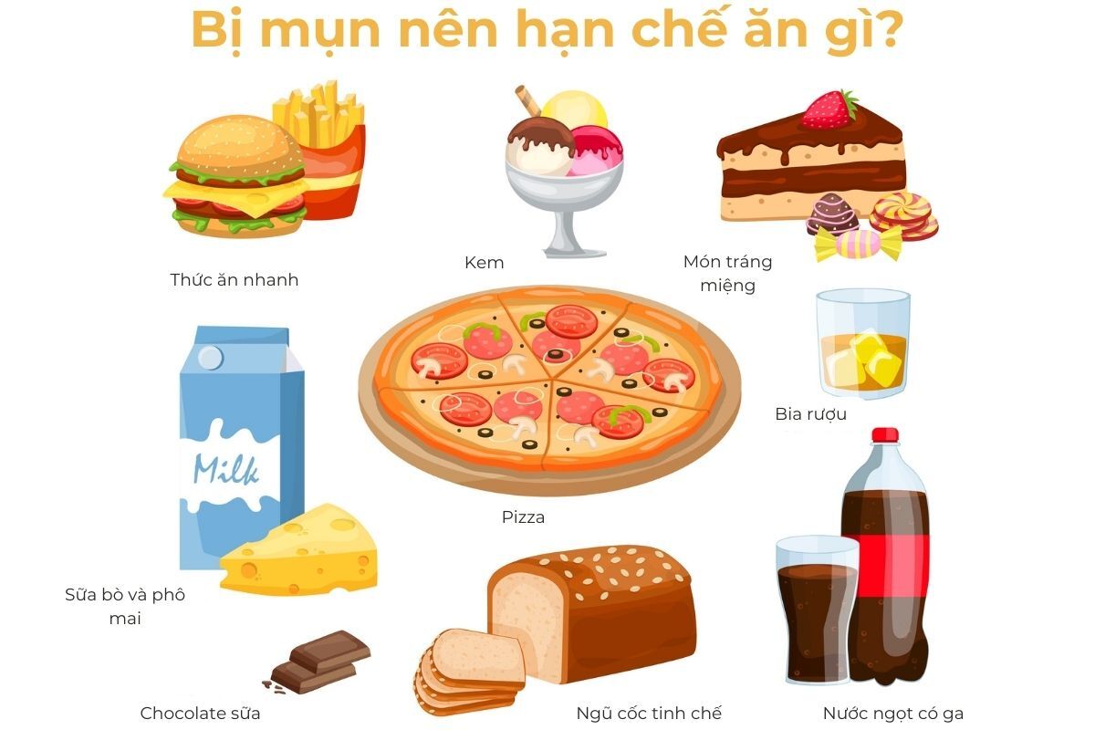 bị mụn không nên ăn gì