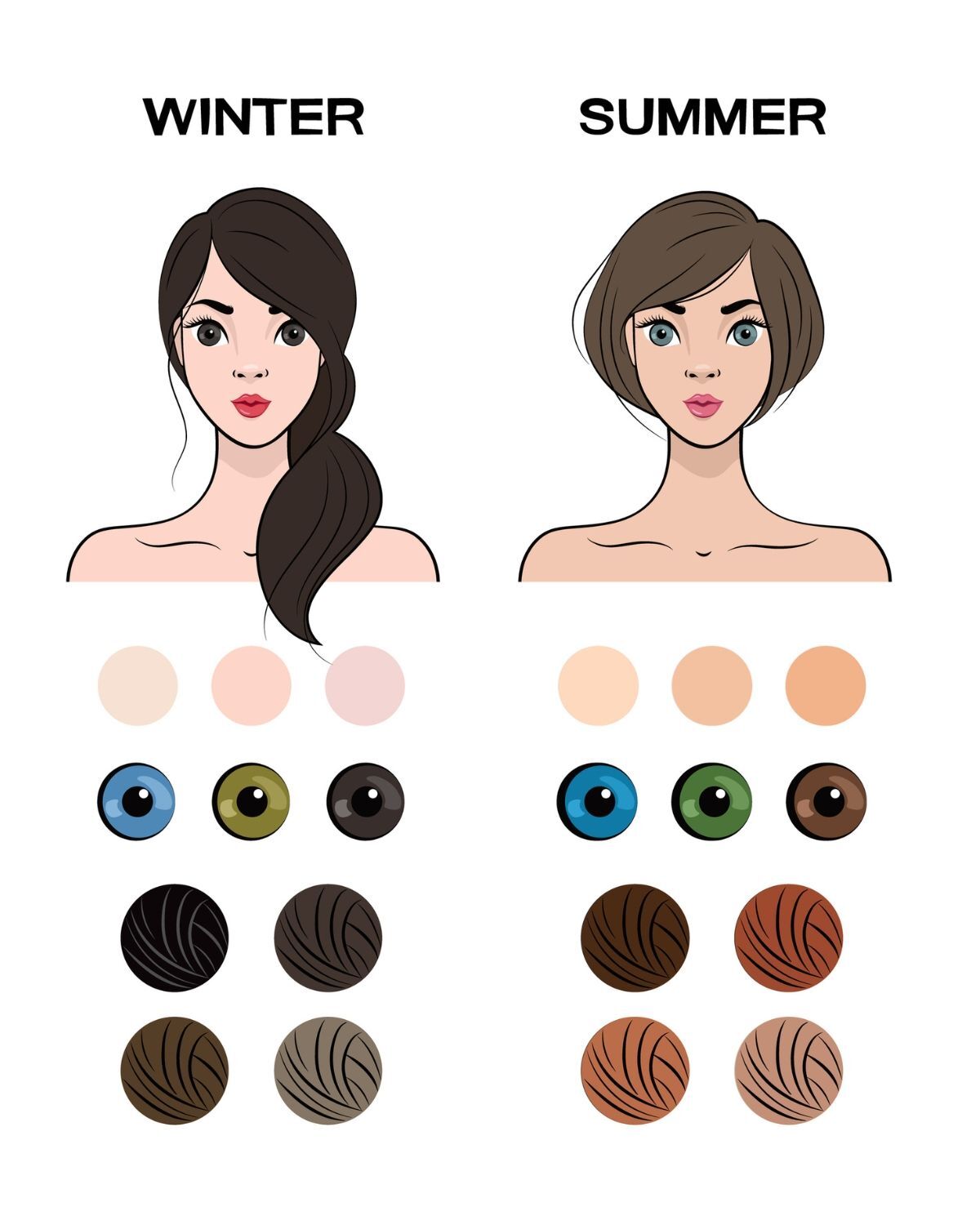 personal color là gì xác định màu mắt và màu tóc