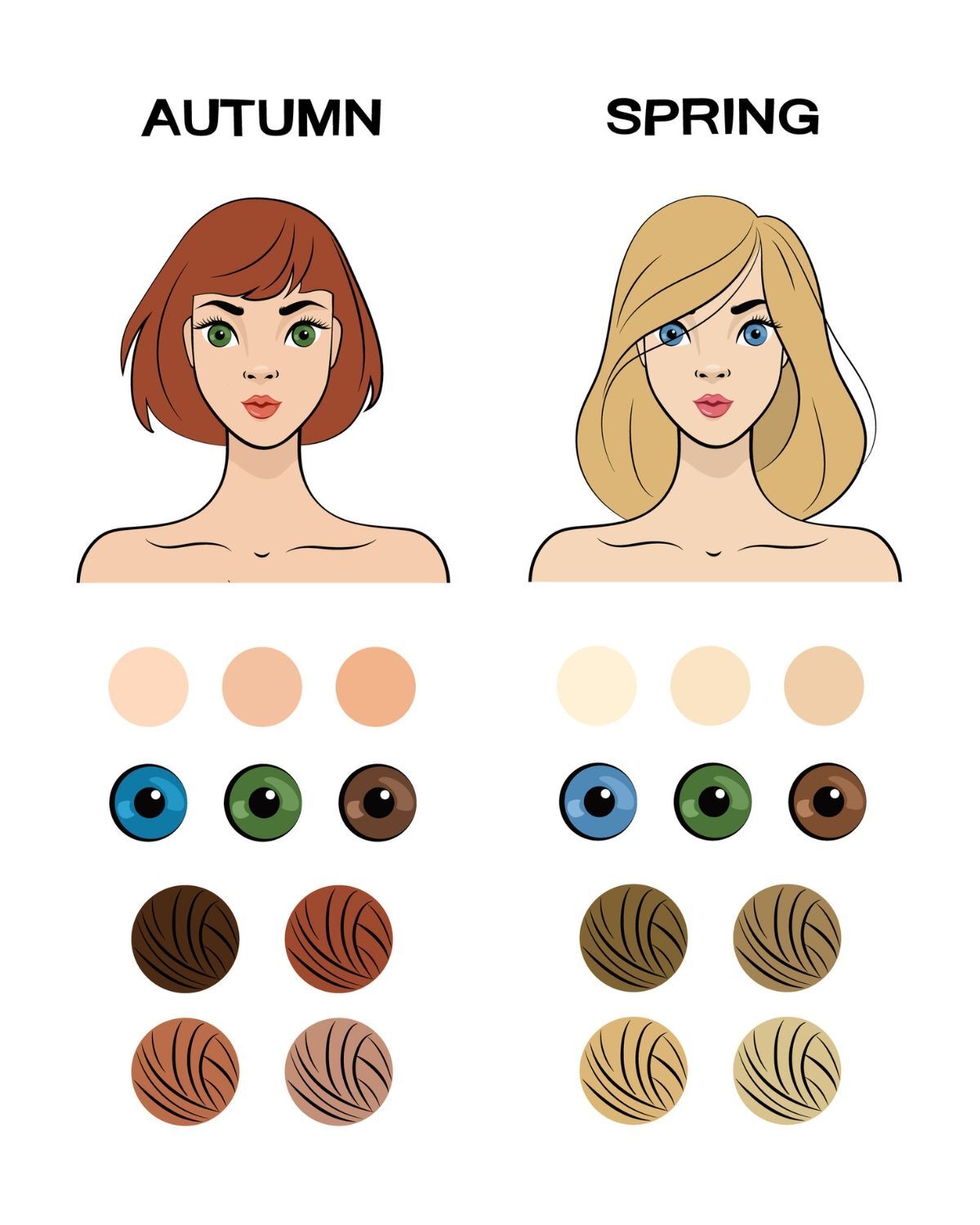 personal color là gì xác định màu mắt và màu tóc