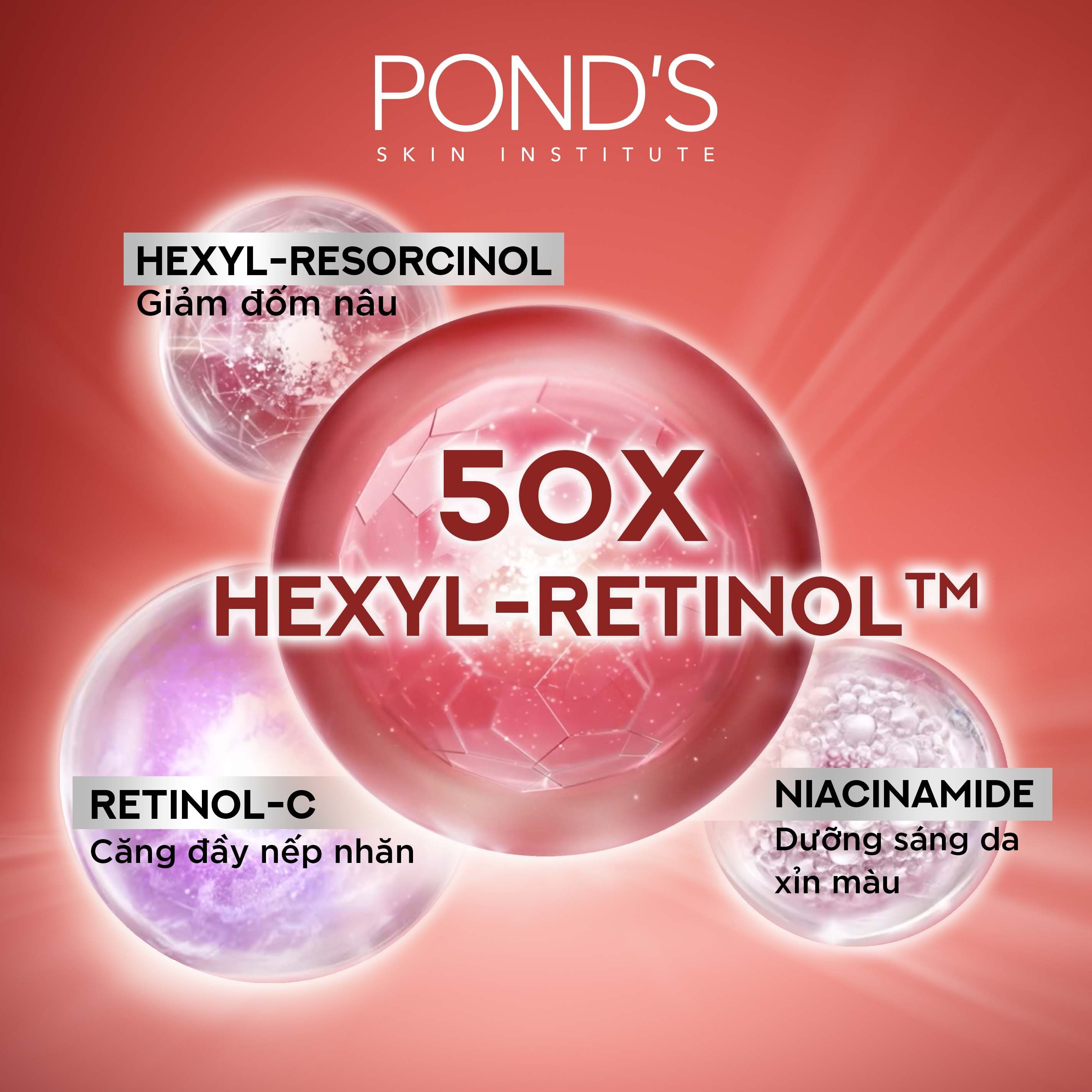 Hexyl Retinol là gì Hexyl Resorcinol, Retinol C, Niacinamide