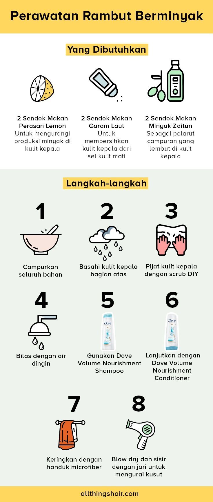 infografis untuk perawatan rambut berminyak menggunakan minyak zaitun, lemon, dan garam laut