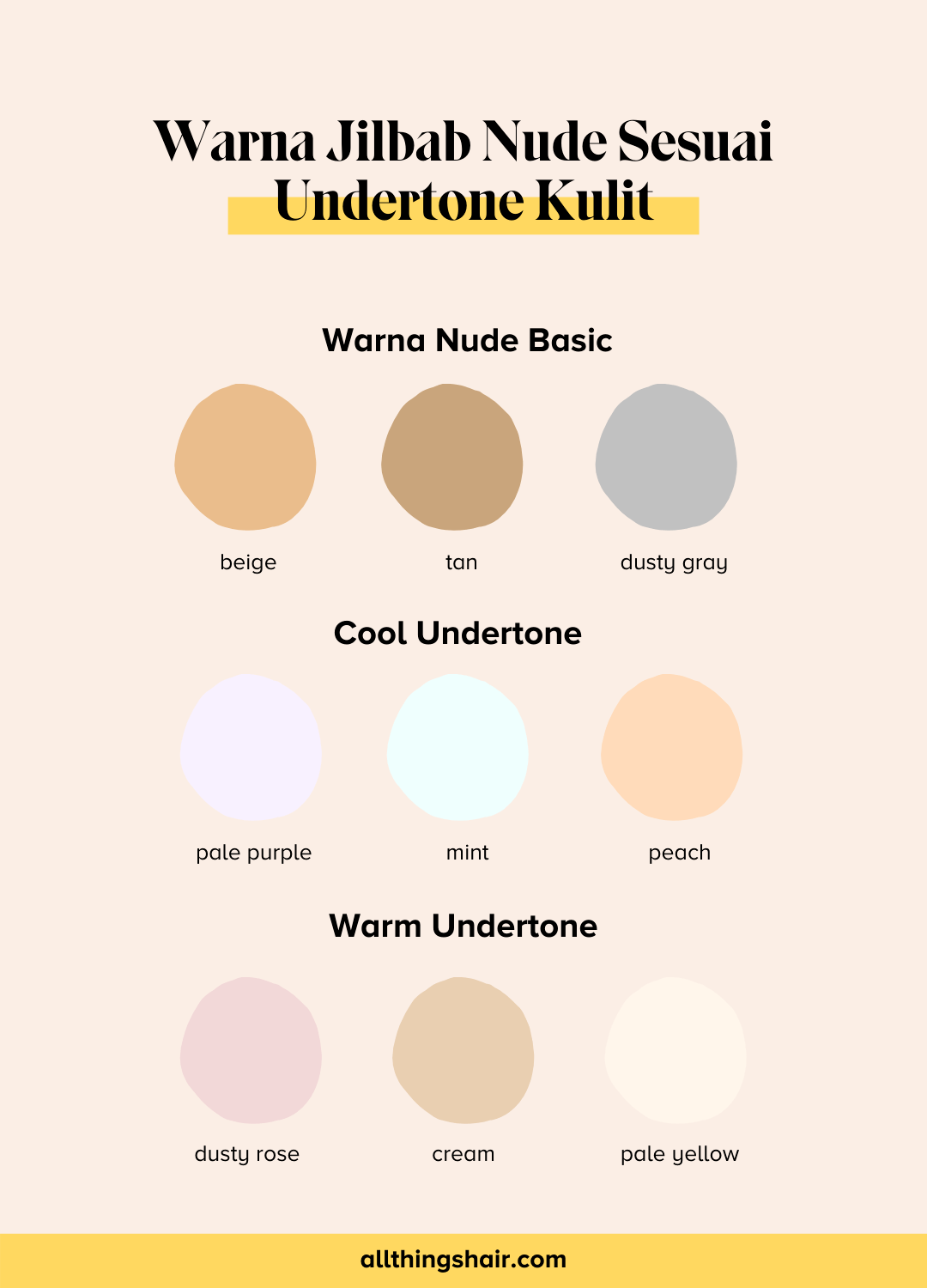 infografis memilih warna jilbab nude sesuai undertone kulit