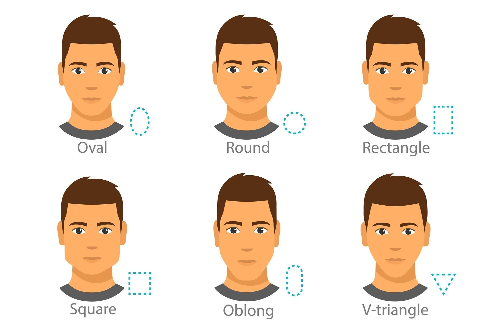 Kumpulan pola bentuk wajah pria