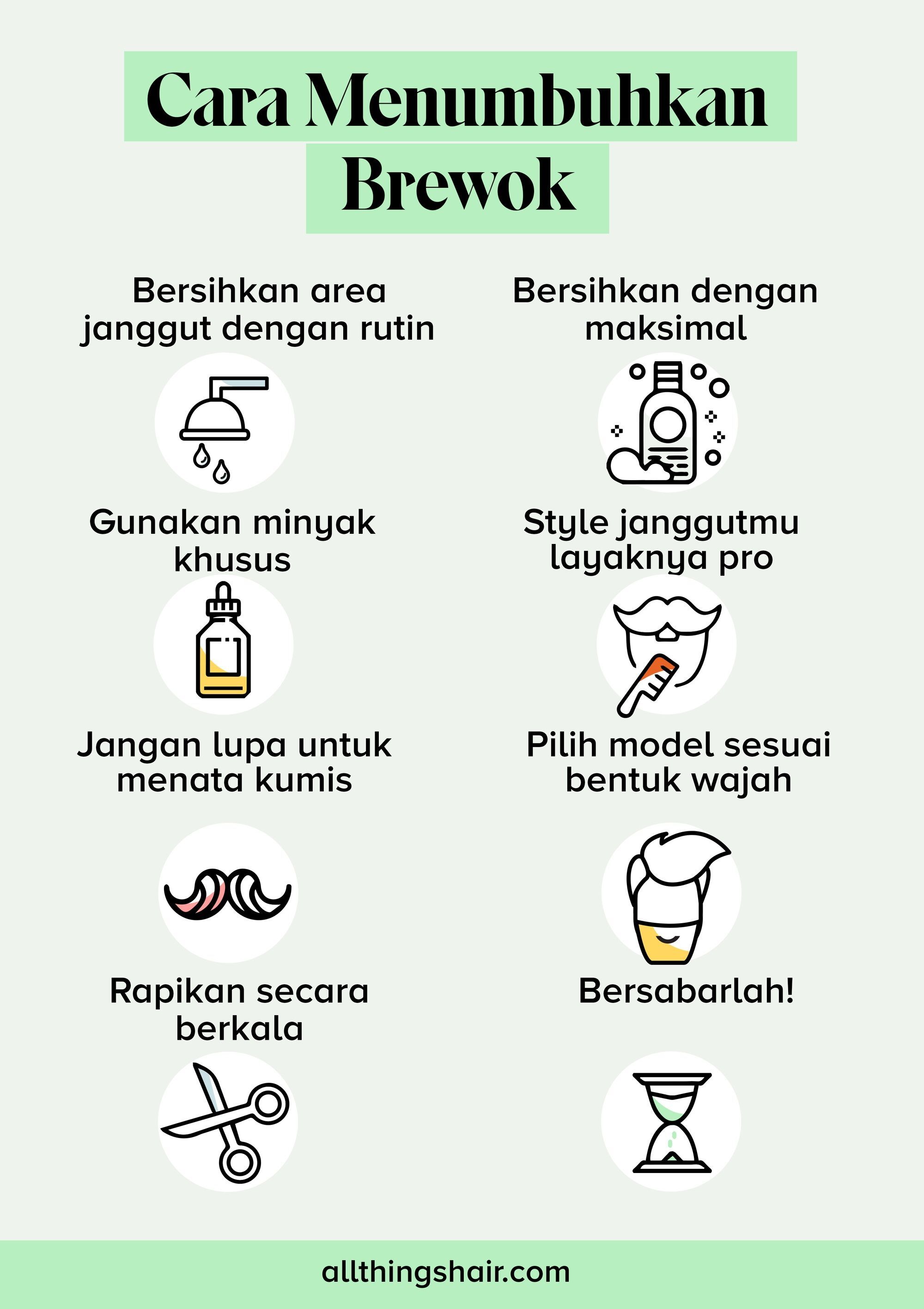 Cara menumbuhkan brewok