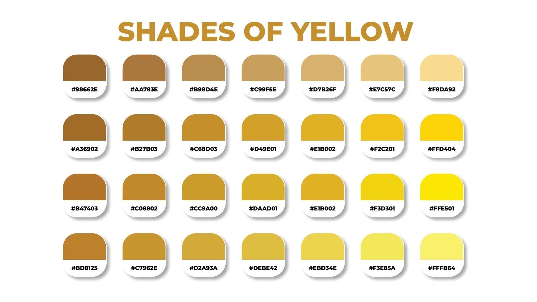 Variasi warna-warna kuning.