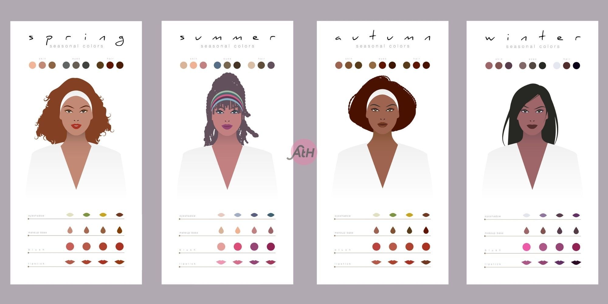 contoh hasil personal colour test