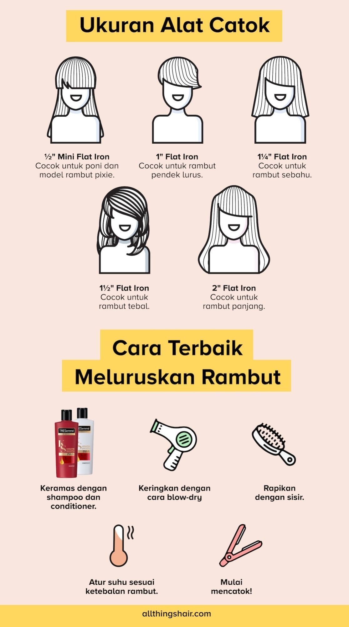 Infografis cara meluruskan rambut dengan catokan