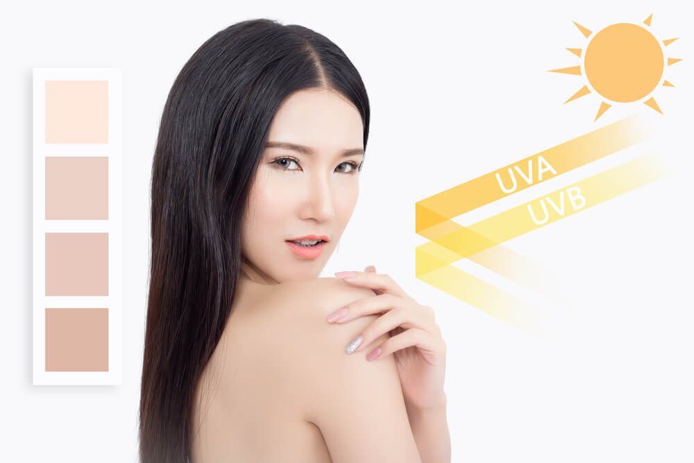 ผู้หญิงเอเชียไว้ผมยาว ทาครีมกันแดดและโชว์ผิวสู้แสงแดด