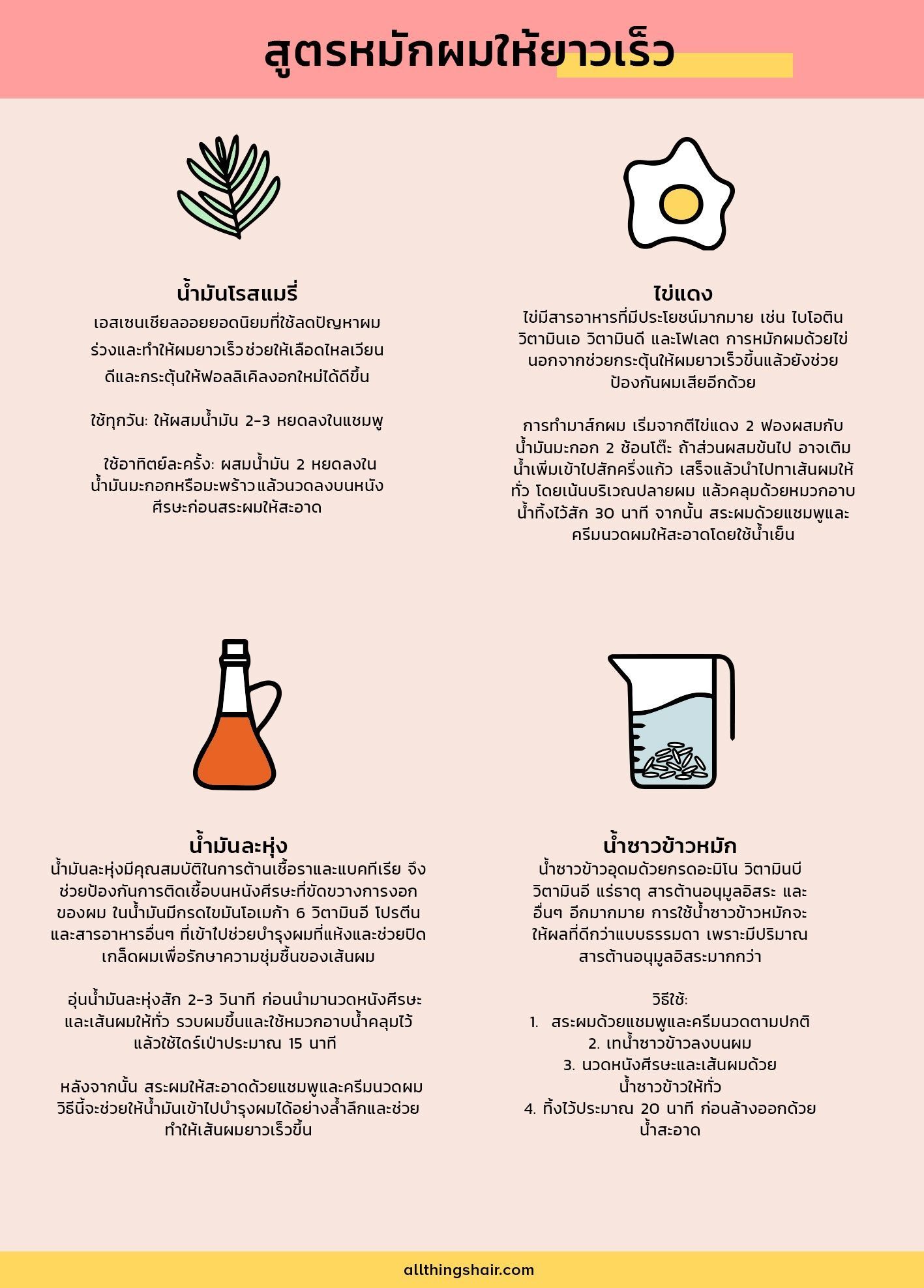 อินโฟกราฟฟิก สูตรหมักผมให้ยาวเร็ว