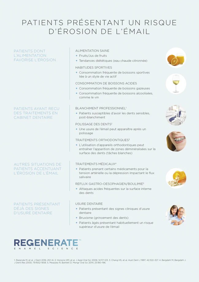 GUIDE DES PATIENTS À RISQUE