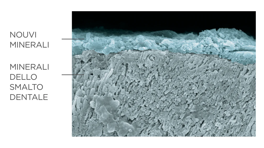 dentifricio avanzato