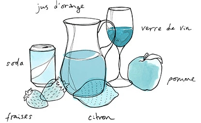 illustration des causes de l'érosion acide de l'émail dentaire