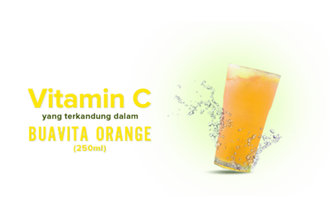 buavita