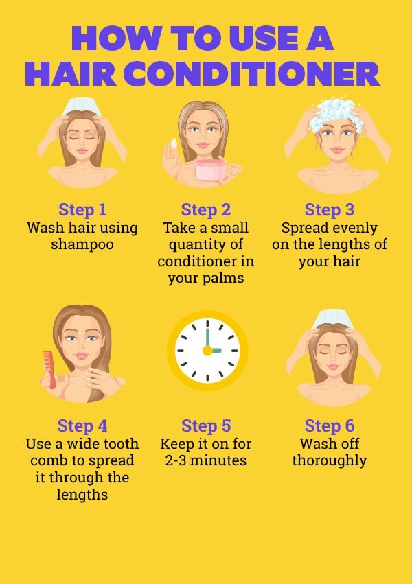 FAQs about hair conditioner