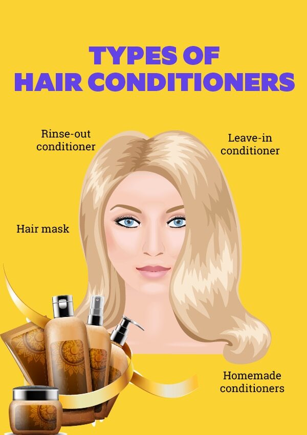 FAQs about hair conditioner