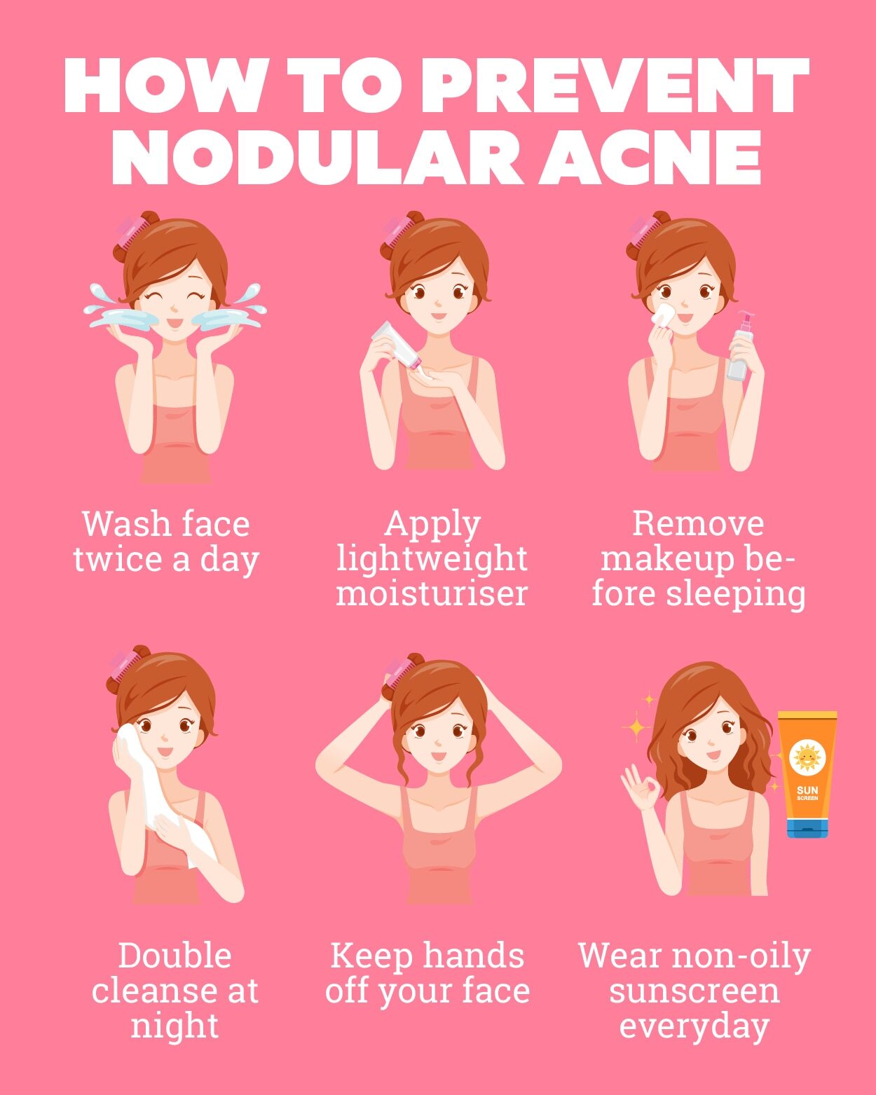 How to prevent nodular acne?