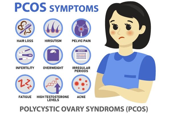 Haircare for PCOS