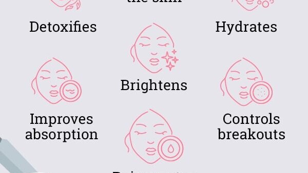 FAQs on diamond facials: