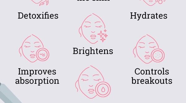 FAQs on diamond facials: